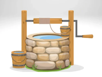 بئر عيد علي الصبحي رحمه الله تعالى